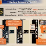 【画像】OmniDirectionalSafetySystemDSRC 〜 画像1425