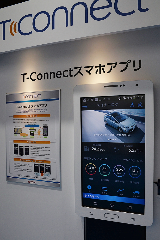 CEATEC JAPAN 2014