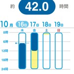 【画像】編集スタッフブログ 〜 画像2063