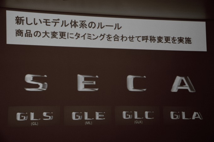 メルセデス・ベンツ、モデル呼称変更へ