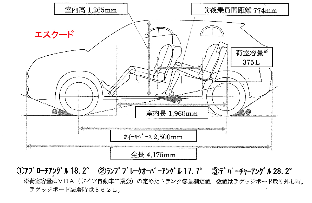 WEB CARTOP 〜 画像4