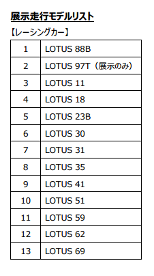 WEB CARTOP 〜 画像4