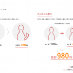 【画像】【知っとく情報】セブンイレブンの「たった五百円の1DAY自動車保険」でいい気分!? 〜 画像5