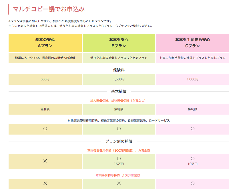 WEB CARTOP 〜 画像4