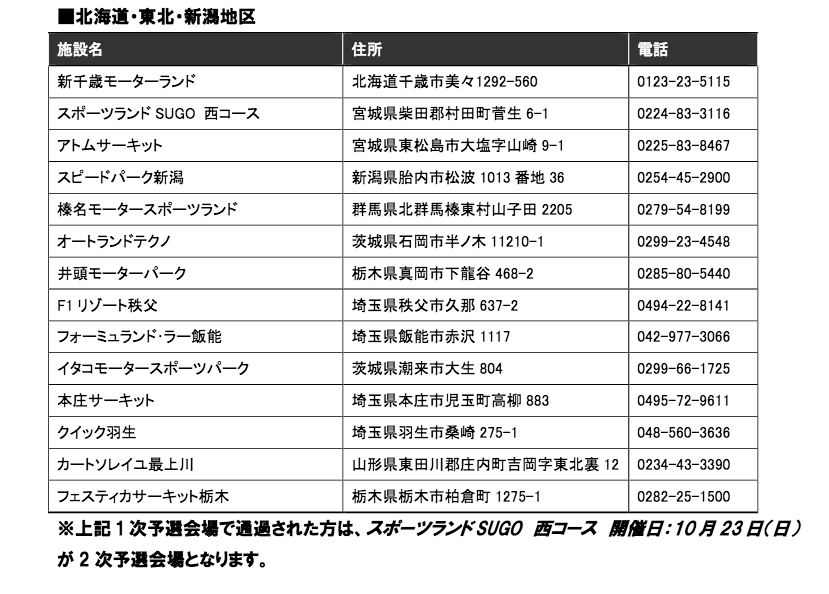 WEB CARTOP 〜 画像6