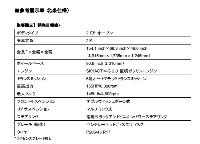 WEB CARTOP 〜 画像23