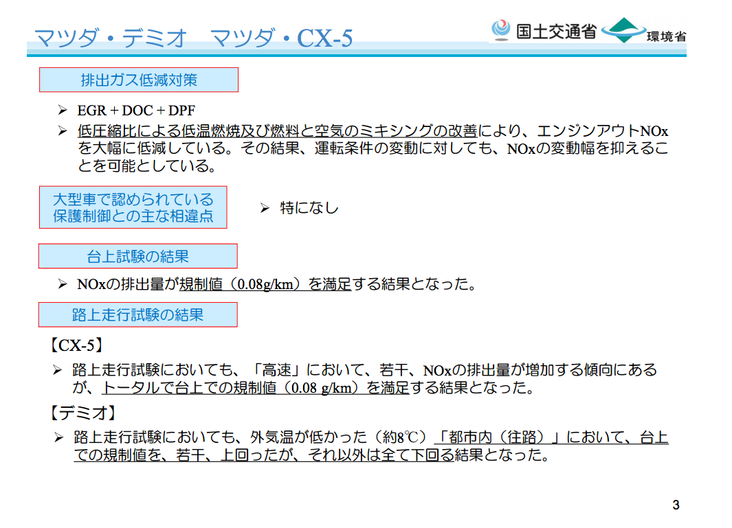 WEB CARTOP 〜 画像6