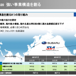 【画像】スバルはフォレスターでアセアン地域に攻勢をかける！ 〜 画像2