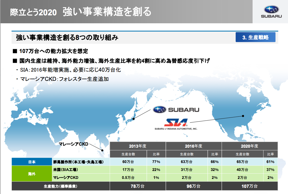 WEB CARTOP 〜 画像2