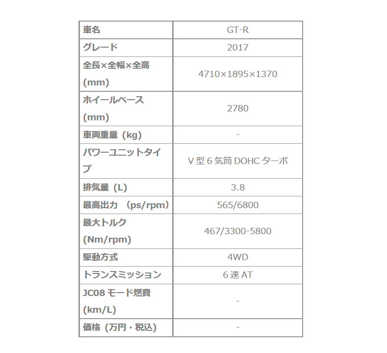 WEB CARTOP 〜 画像13