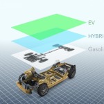 【画像】【解説】電動化や自動運転も見据えたスバルグローバルプラットフォームとは？ 〜 画像3