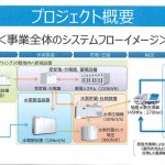 【画像】トヨタがフォークリフトで燃料電池実証プロジェクトをスタート！ 〜 画像7