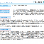 【画像】国産メーカー4社6台のクリーンディーゼル路上走行試験で明暗 〜 画像7