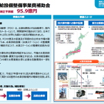 【画像】水素ステーション開設急展開と95億円補正予算の関係とは？ 〜 画像3