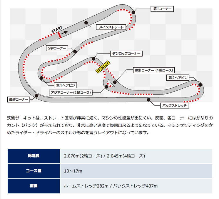 WEB CARTOP 〜 画像14