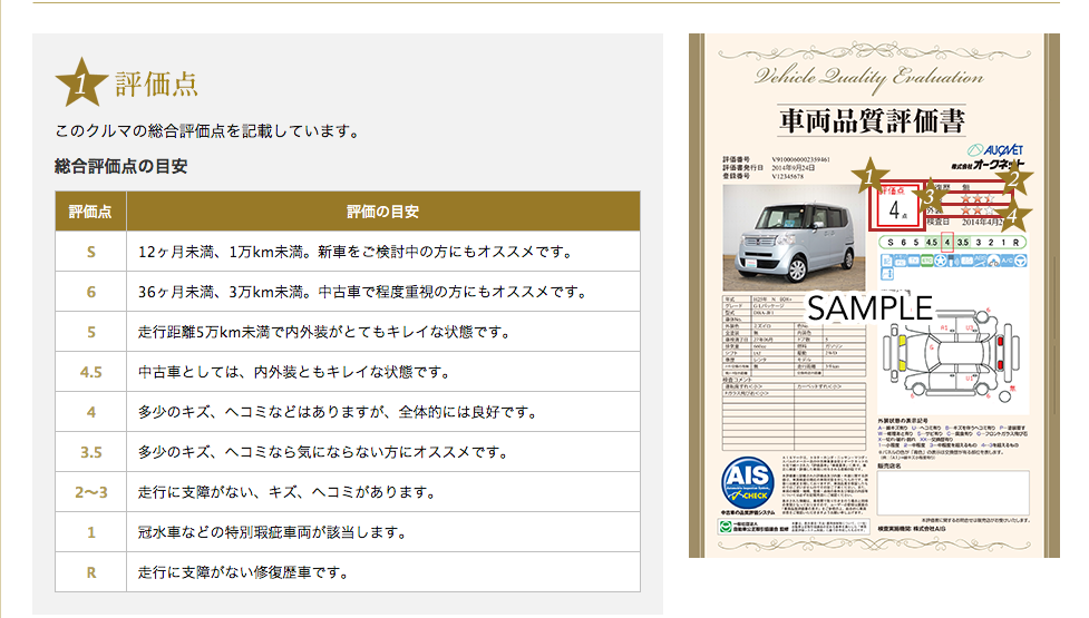 WEB CARTOP 〜 画像3