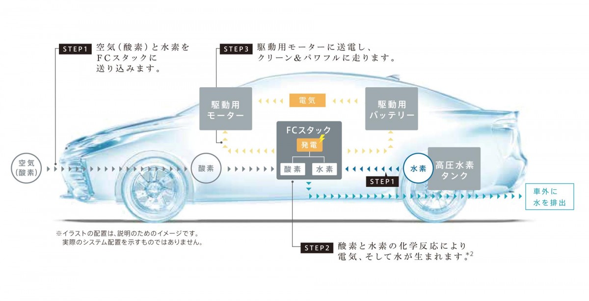 WEB CARTOP 〜 画像6