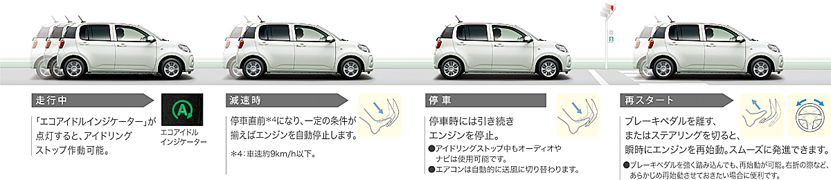 webcartop 〜 画像9