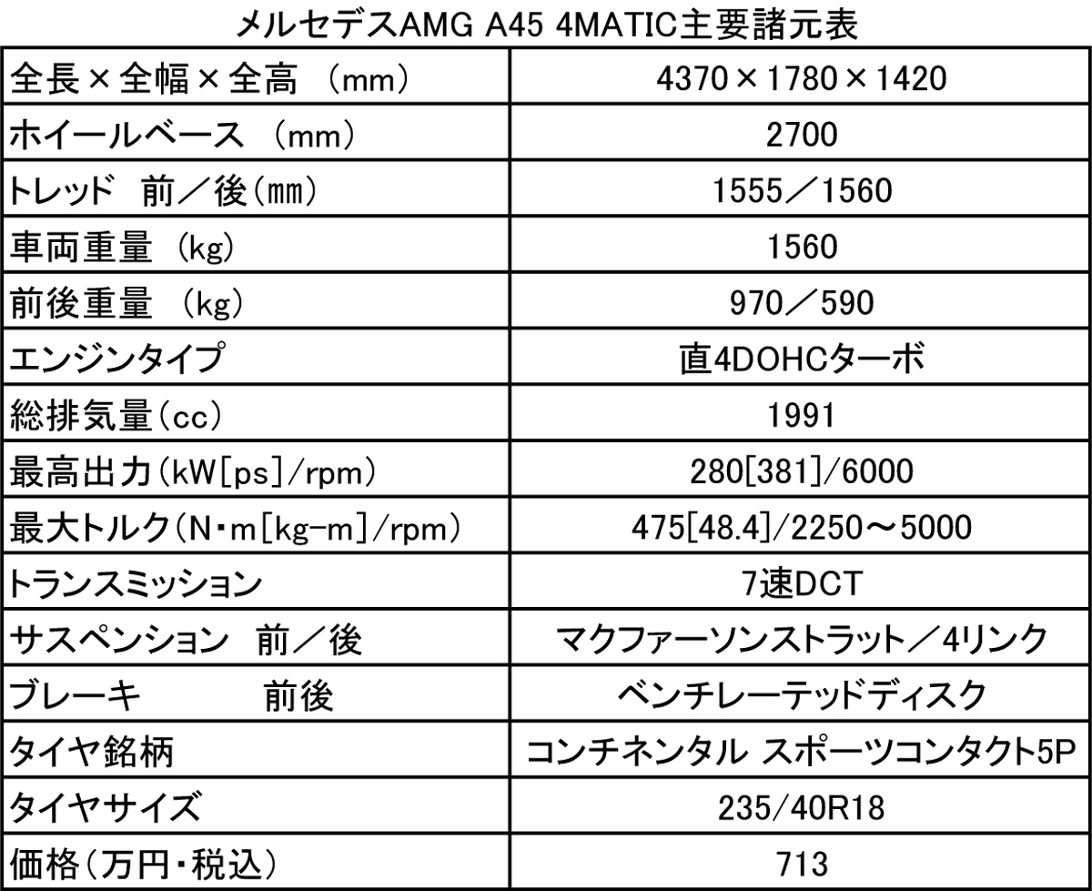 webcartop 〜 画像1