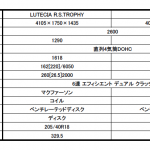 【画像】【比較試乗】ルノー・ルーテシアGT vs ルーテシアR.S.トロフィー 〜 画像11