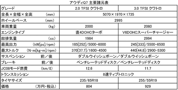 webcartop_アウテ?ィQ712