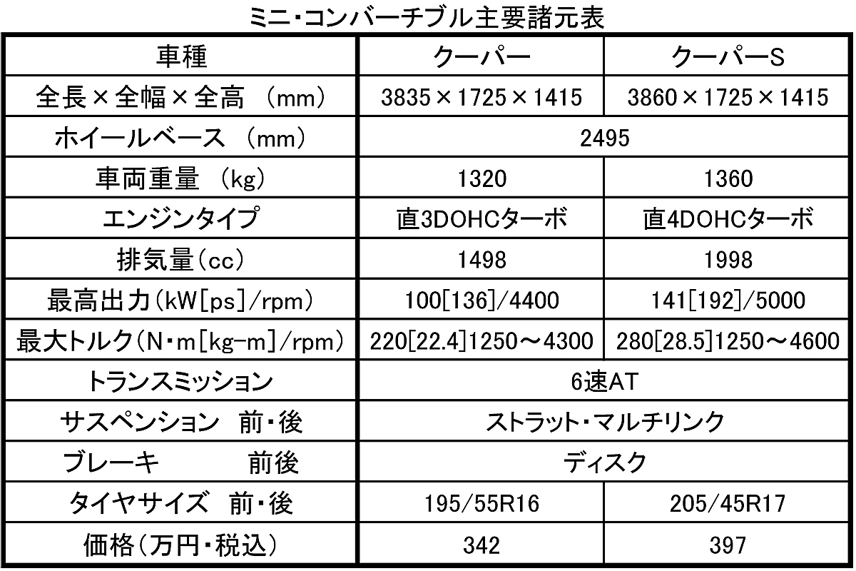 webcartop 〜 画像26