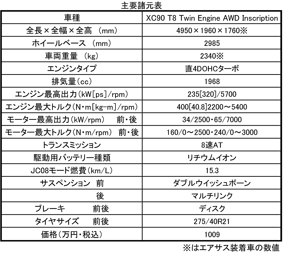 webcartop 〜 画像14