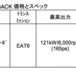 【画像】「DS4クロスバック」はSUVとクーペを掛け合わせた新スタイリング！ 〜 画像8