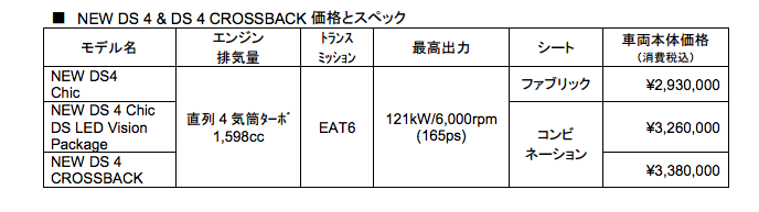 WEB CARTOP 〜 画像8