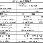 【画像】トヨタ・オーリスに待望のハイブリッド登場！ 〜 画像8