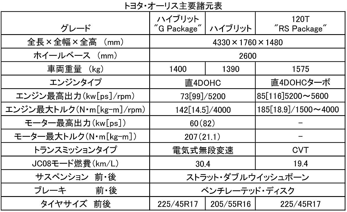 webcartop 〜 画像8