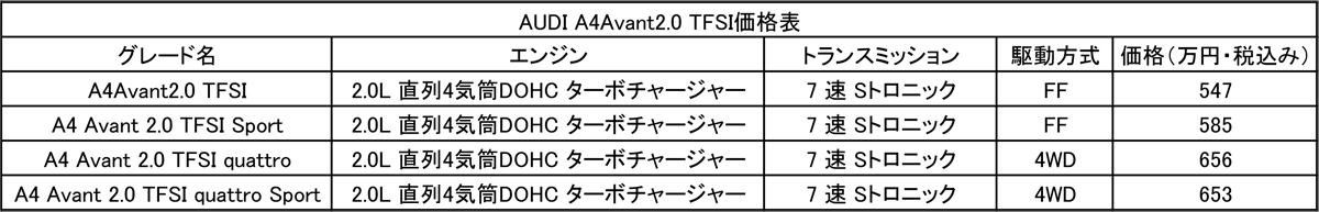 WEB CARTOP 〜 画像26