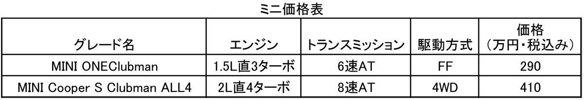 webcartop 〜 画像8