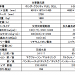 【画像】【ライバル比較】ホンダ・クラリティとトヨタ・ミライを超速攻で公道比較 〜 画像1