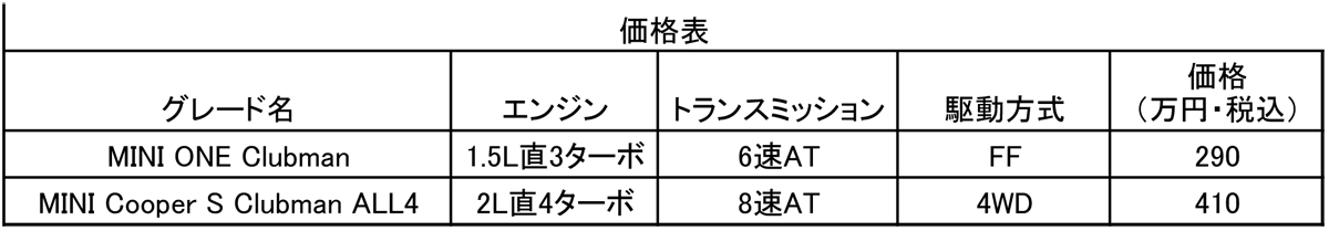 webcartop 〜 画像7