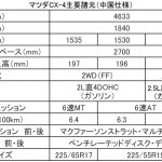 【画像】恐るべき中国パワー！　マツダがCX-4を中国で世界初公開してさらに中国で先行発売 〜 画像10