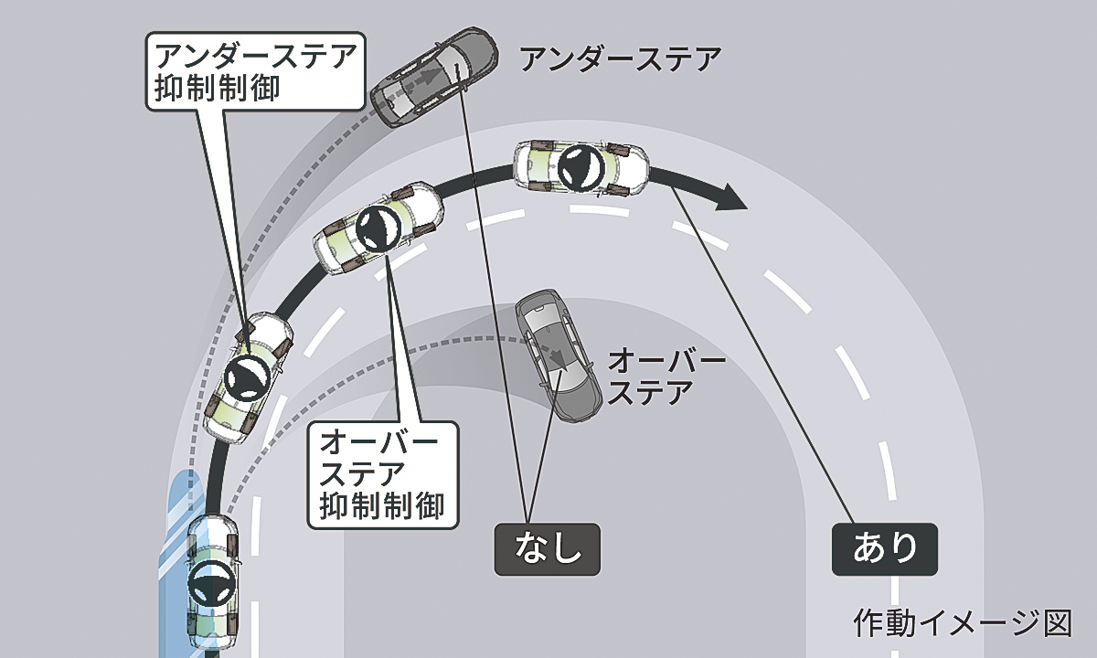 webcartop_ホンダ・アコード44 〜 画像5