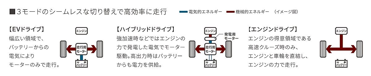 webcartop_ホンダ・アコード14 〜 画像44