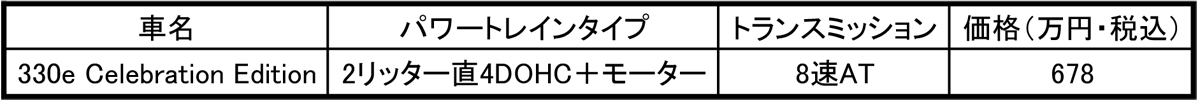 330espec 〜 画像6