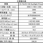 【画像】スバルの命！　水平対向エンジン50周年記念車の第1弾を発表 〜 画像1