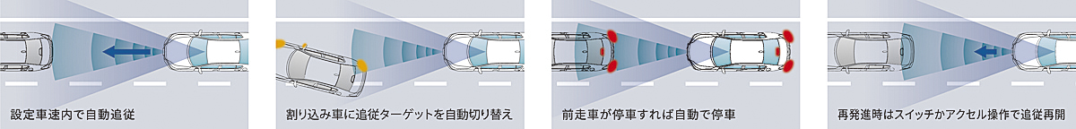 webcartop_ホンダ・アコード22 〜 画像52