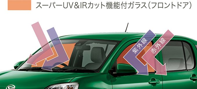 webcartop_UVカットガラス08