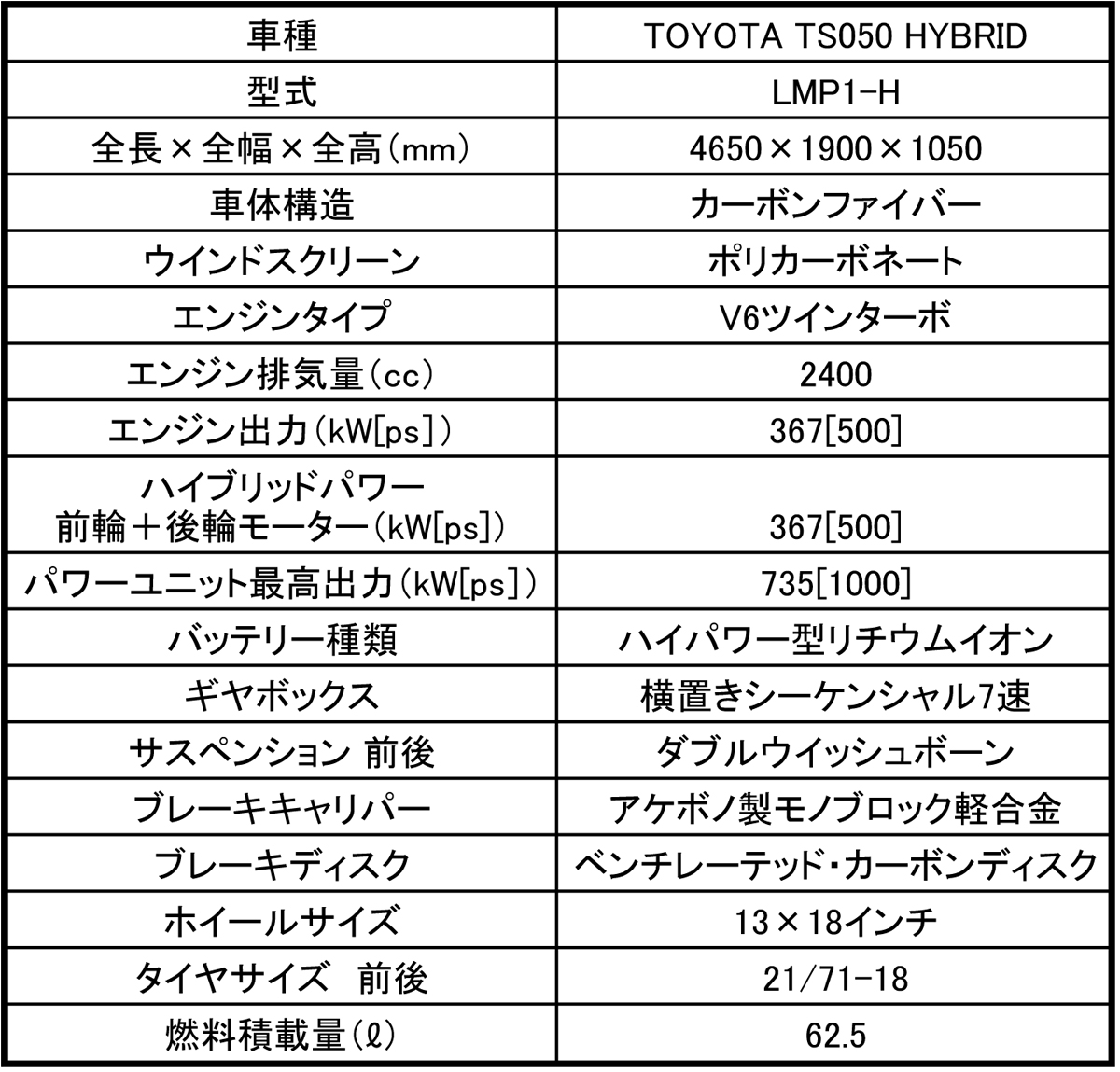 webcartop_TS050 〜 画像9