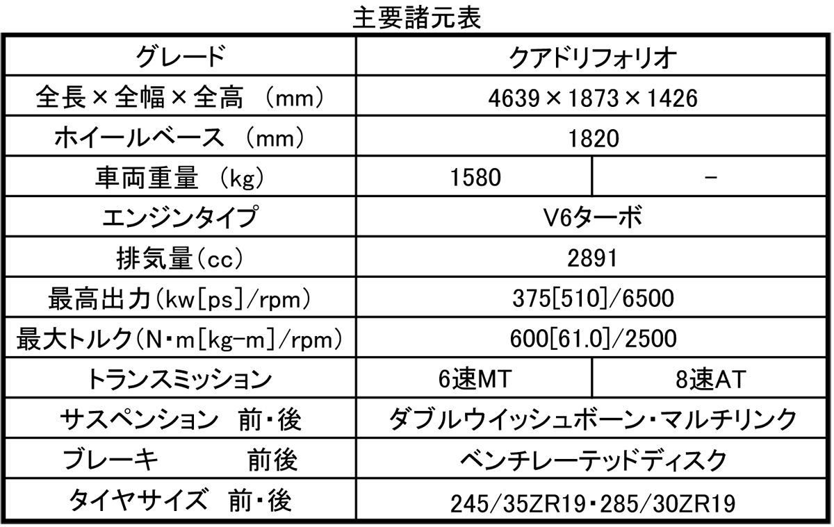 webcartop_spec 〜 画像16