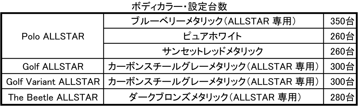 設定台数 〜 画像9