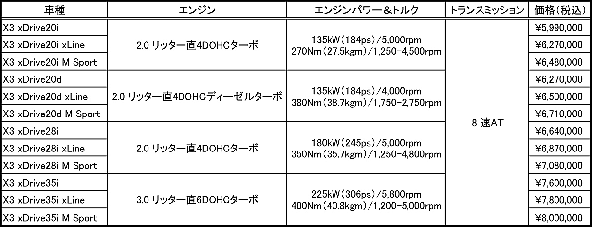 webcartop_X3・X406 〜 画像6