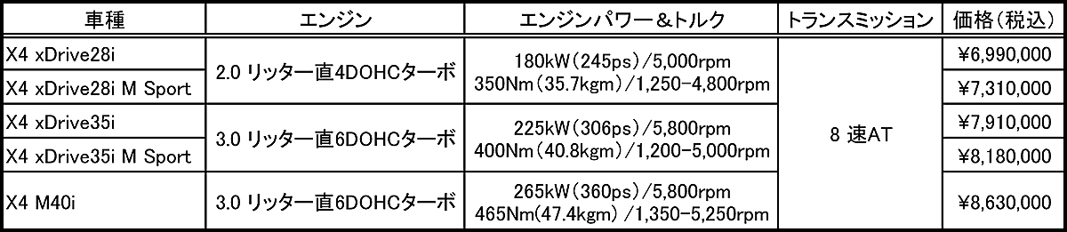 webcartop_X3・X407 〜 画像7