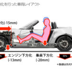 【画像】【今さら聞けない】クルマの理想的な重量配分とは？ 〜 画像1