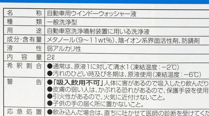 ウォッシャー液に水道水や食器用洗剤を入れるのはアリ 代用品の真相とは 自動車情報 ニュース Web Cartop