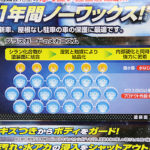 【画像】【クルマの疑問】「ワックスvsコーティング」いいのはどっち？ 〜 画像3